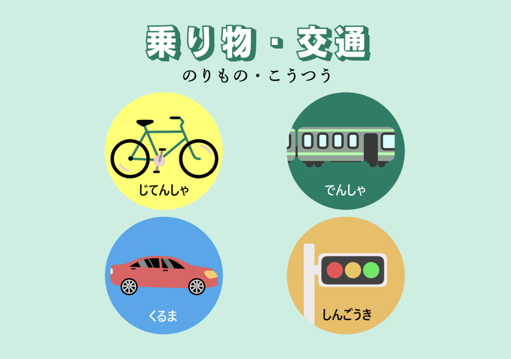Kosakata Kendaraan Dan Lalu Lintas Dalam Bahasa Jepang Norimono Koutsuu Belajar Bahasa Jepang Kepo Jepang