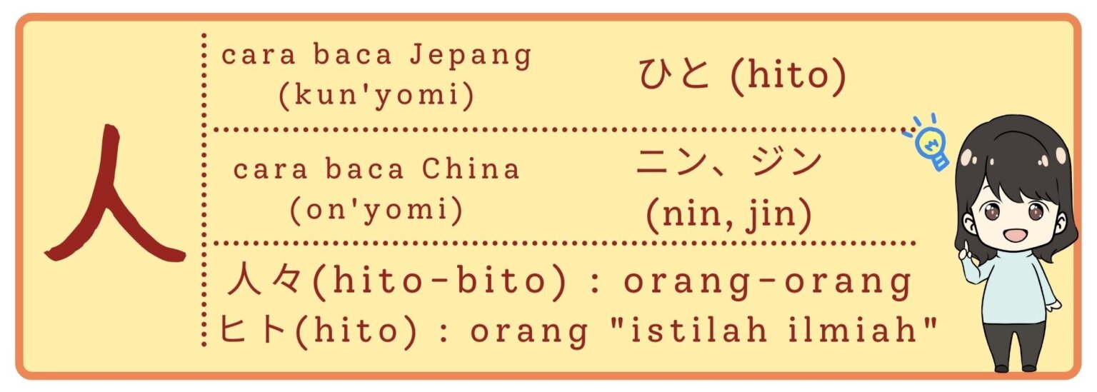 belajar bahasa jepang