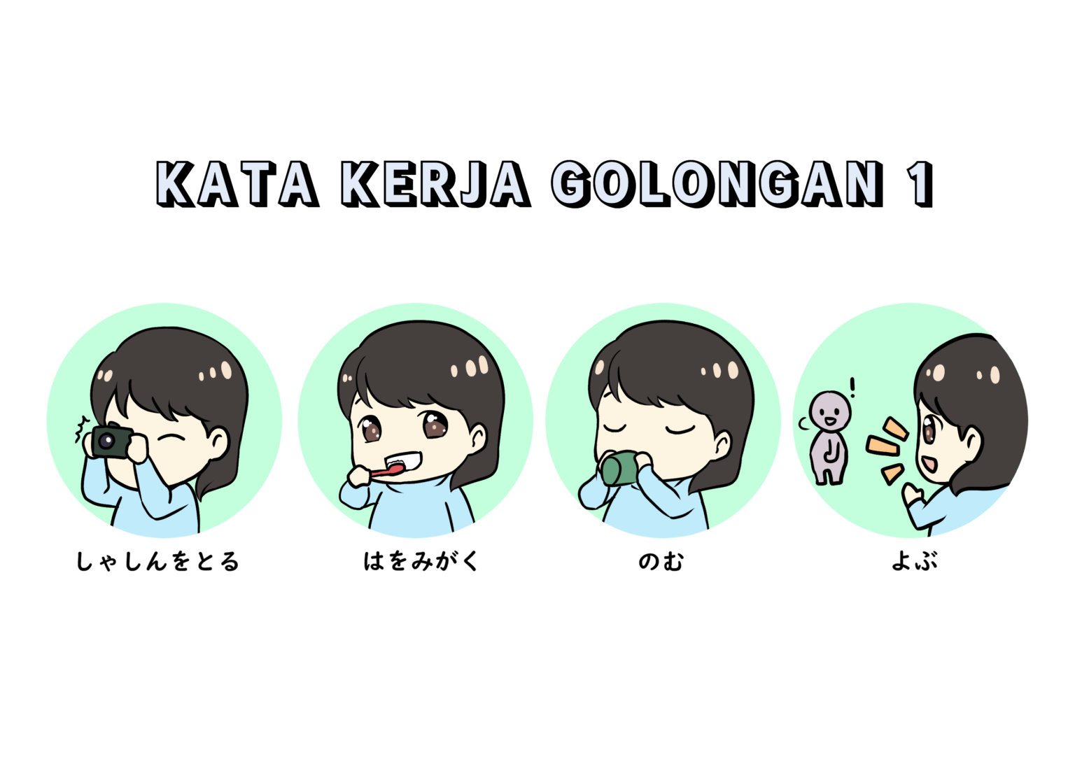 Kosakata Kata Kerja Golongan 1 JLPT N5 dalam Bahasa Jepang